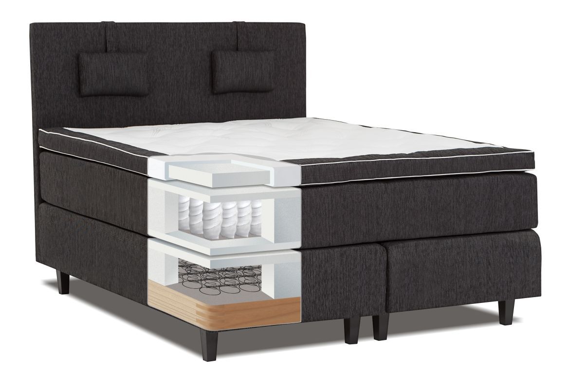 Letto boxspring TAKA, base: molle Bonnell, materasso: molle insacchettate, topper: schiuma - 160 x 200 cm