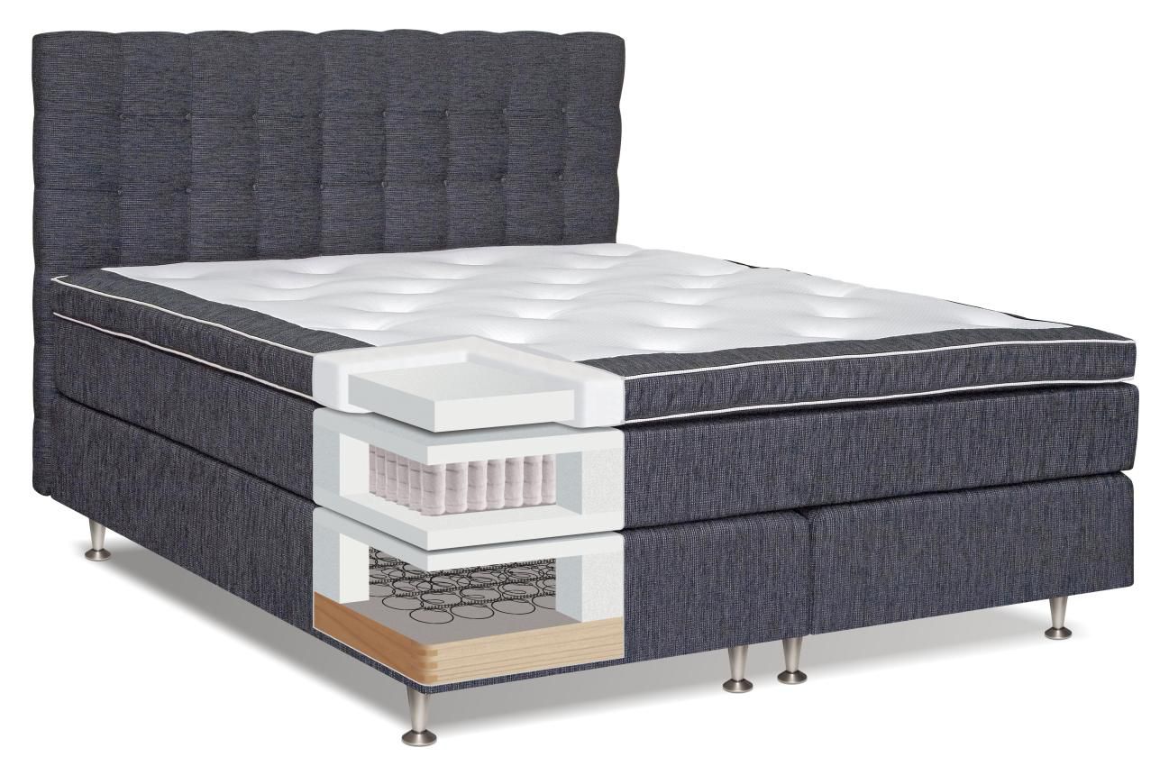 Letto boxspring MALDEN, base: molle Bonnell, materasso: molle insacchettate, topper: lattice - 160 x 200 cm